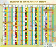 Стенд "Флаги и население мира" - fgospostavki.ru - Зеленогорск