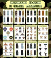 Стенд "Воинские звания и знаки различия" - fgospostavki.ru - Зеленогорск