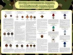 Стенд "Государственные ордена РФ" - fgospostavki.ru - Зеленогорск