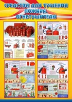 Стенд "Средства для тушения пожаров, огнетушители" - fgospostavki.ru - Зеленогорск