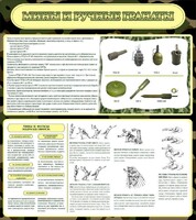 Стенд "Мины и ручные гранаты" - fgospostavki.ru - Зеленогорск