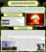 Стенд "Ядерное оружие" - fgospostavki.ru - Зеленогорск
