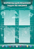 Стенд "Формулы для решения задач по физике" Вариант 3 - fgospostavki.ru - Зеленогорск