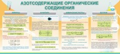 Стенд "Азотсодержащие органические соединения" - fgospostavki.ru - Зеленогорск