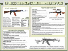 Стенд "Автомат Калашникова" - fgospostavki.ru - Зеленогорск