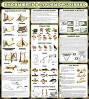 Стенд информационный "Как выжить в суровых условиях" - fgospostavki.ru - Зеленогорск