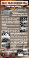 Стенд "НАЦИСТСКИЕ КОНЦЛАГЕРЯ" - fgospostavki.ru - Зеленогорск