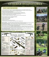 Стенд "Огневая подготовка" Вариант 3 - fgospostavki.ru - Зеленогорск