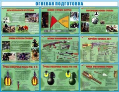Стенд "Огневая подготовка" Вариант 4 - fgospostavki.ru - Зеленогорск
