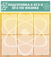 Стенд "Подготовка к ЕГЭ и ОГЭ по физике (6 карманов)" - fgospostavki.ru - Зеленогорск