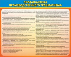 Стенд "Профилактика производственного травматизма" - fgospostavki.ru - Зеленогорск