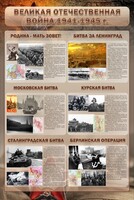 Стенд "Великая отечественная война (битвы)" - fgospostavki.ru - Зеленогорск