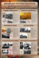 Стенд "Великая Отечественная война" (битвы) - fgospostavki.ru - Зеленогорск