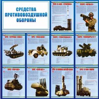 Стенд "Средства противовоздушной обороны" - fgospostavki.ru - Зеленогорск