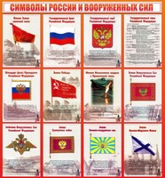Стенд "Символы России и вооруженных сил" - fgospostavki.ru - Зеленогорск