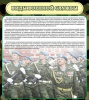 Стенд "Виды военной службы" - fgospostavki.ru - Зеленогорск