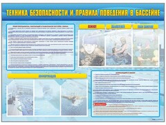 Стенд-уголок "Техника безопасности и правила поведения в бассейне" - fgospostavki.ru - Зеленогорск