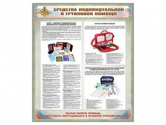 Стенд "Средства индивидуальной и групповой защиты" - fgospostavki.ru - Зеленогорск
