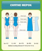 Технология для девочек - fgospostavki.ru - Зеленогорск