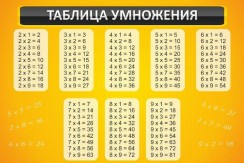 Математика - fgospostavki.ru - Зеленогорск