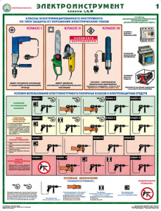 Комплект плакатов "Электроинструмент (электробезопасность)" - fgospostavki.ru - Зеленогорск