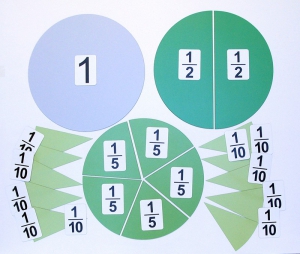 Набор магнитных карточек "Доли и дроби - 2" - fgospostavki.ru - Зеленогорск