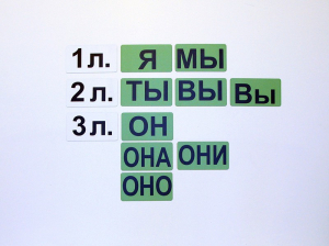 Набор магнитных карточек "Личные местоимения" (фон зелёный) - fgospostavki.ru - Зеленогорск