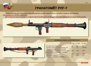 Комплект плакатов "Гранатомёт РПГ-7. Устройство гранатомёта. Обращение с ним" - fgospostavki.ru - Зеленогорск