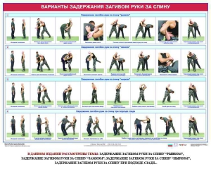 Комплект плакатов "Боевые приемы борьбы" - fgospostavki.ru - Зеленогорск
