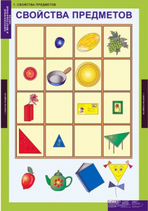 Комплект таблиц. Математика. Однозначные и многозначные числа. - fgospostavki.ru - Зеленогорск