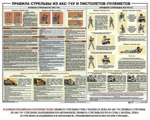 Плакат "Правила стрельбы из АКС-74У и пистолетов-пулеметов" - fgospostavki.ru - Зеленогорск
