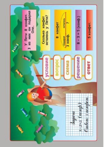 Комплект таблиц. Математика. Простые задачи. - fgospostavki.ru - Зеленогорск