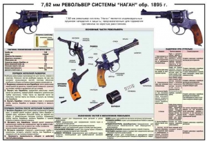 Плакат "7,62-мм револьвер системы "Наган" образец 1985 года" - fgospostavki.ru - Зеленогорск