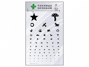 Стенд "Таблица Орловой" - fgospostavki.ru - Зеленогорск