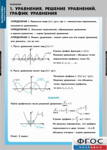 Комплект таблиц. Математика. Уравнения. Система уравнений. - fgospostavki.ru - Зеленогорск
