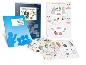 Комплект кодотранспарантов "Ядовитые растения" - fgospostavki.ru - Зеленогорск