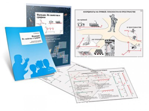 Комплект кодотранспарантов "Функции. Их свойства и графики" - fgospostavki.ru - Зеленогорск