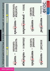 Комплект таблиц. Русский язык. Правописание гласных в корне слова. - fgospostavki.ru - Зеленогорск