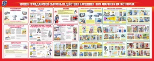 Стенд "Уголок гражданской обороны и действия населения в чрезвычайных ситуациях" - fgospostavki.ru - Зеленогорск