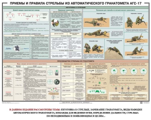Плакат "Приемы и правила стрельбы из автоматического гранатомета АГС-17" - fgospostavki.ru - Зеленогорск