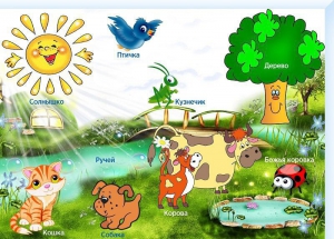 Интерактивная свето-звуковая панель "Природный мир" - fgospostavki.ru - Зеленогорск