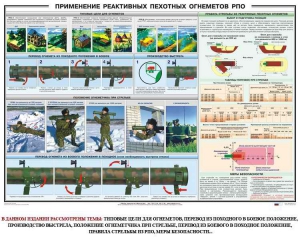 Плакат "Применение реактивных пехотных огнеметов РПО" - fgospostavki.ru - Зеленогорск