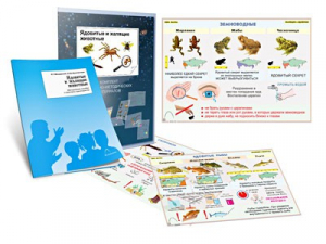 Комплект кодотранспарантов "Ядовитые и жалящие животные" - fgospostavki.ru - Зеленогорск