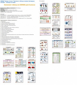 Комплект таблиц Химия 8 класс (24 таблицы) - fgospostavki.ru - Зеленогорск