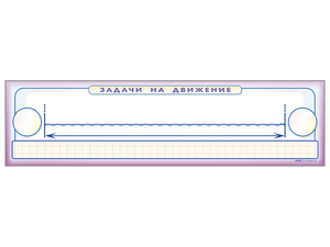 Панно (демонстрационное) магнитно-маркерное "Задачи на движение" + комплект тематических магнитов - fgospostavki.ru - Зеленогорск