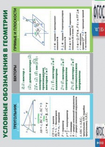 Таблица "Условные обозначения в геометрии" (винил) - fgospostavki.ru - Зеленогорск