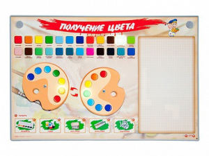 Интерактивный электрифицированный стенд "Получение цвета" - fgospostavki.ru - Зеленогорск