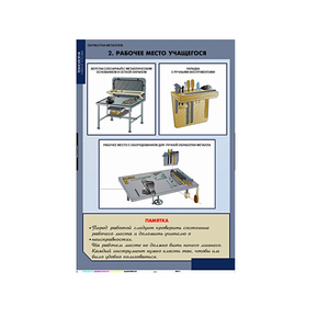 Комплект таблиц. Технология. Технология обработки металлов. - fgospostavki.ru - Зеленогорск