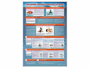 Стенд "Оказание первой помощи на воде" - fgospostavki.ru - Зеленогорск