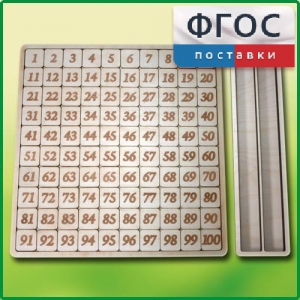 Дидактический набор "Цифры" - fgospostavki.ru - Зеленогорск